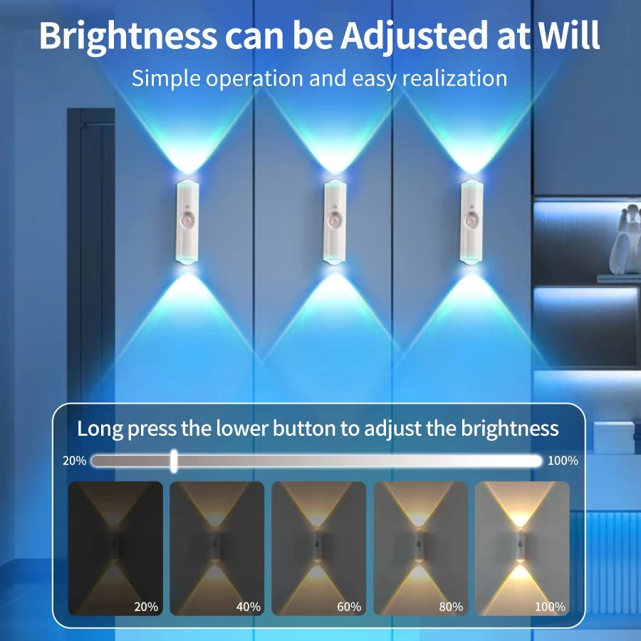 LED Night Lights Double-head Sunset Wall Lamp Motion Sensor RGB Ambient Light Magnetic USB Rechargeable Party Corridor Closets